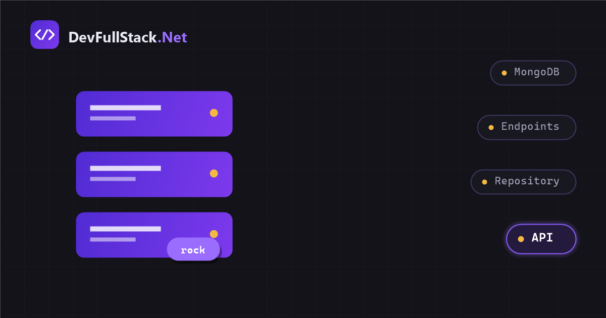 Building the rock recommender API