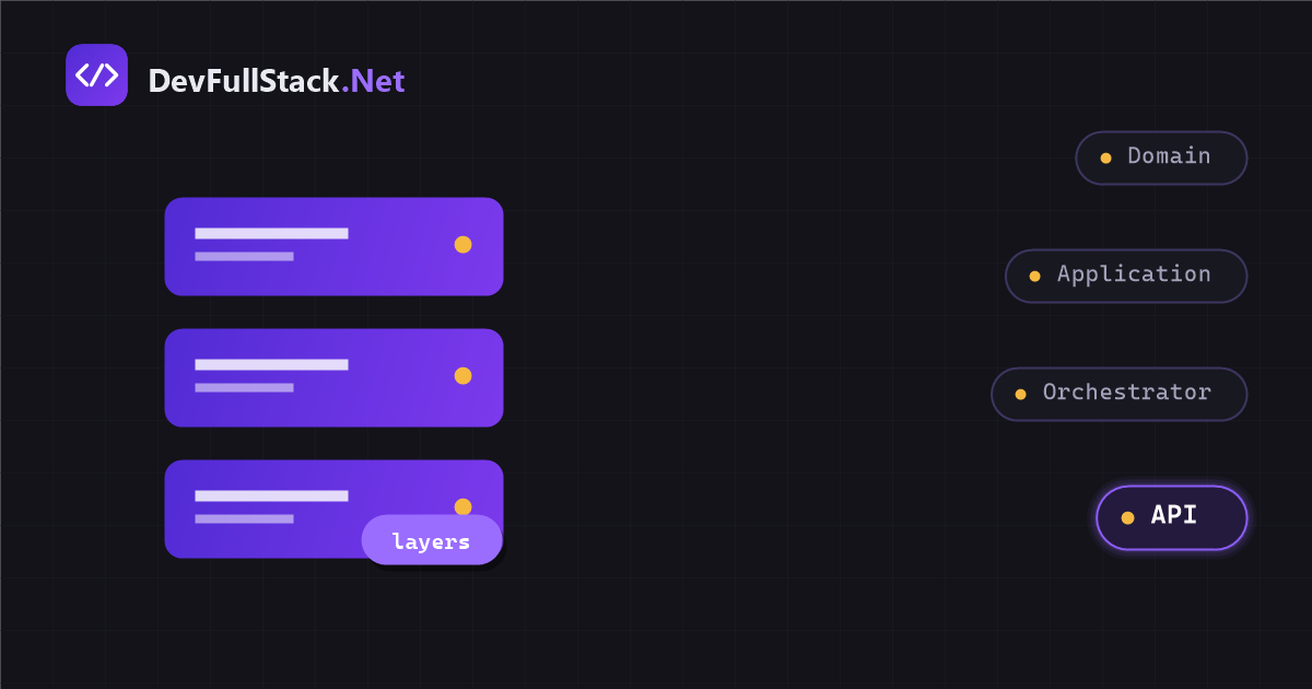 Building the RockPlayer API, layer by layer