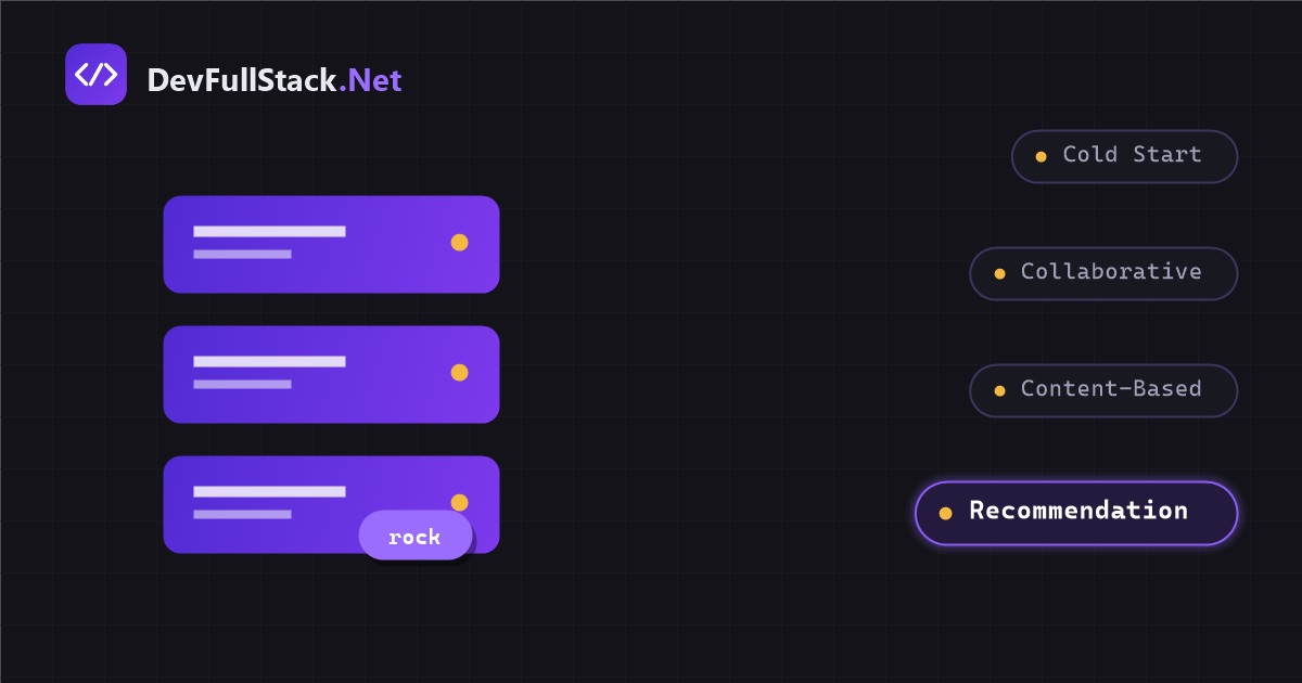 Recommendation systems: how Spotify knows what you want to hear