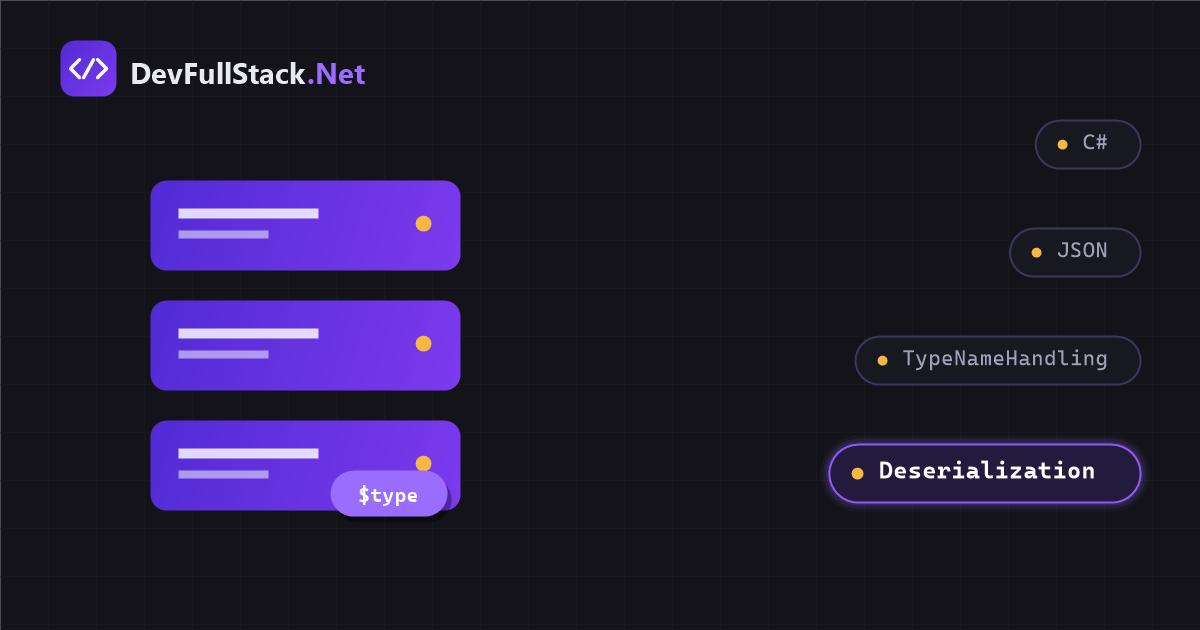 Insecure Deserialization: when reading data is already running code