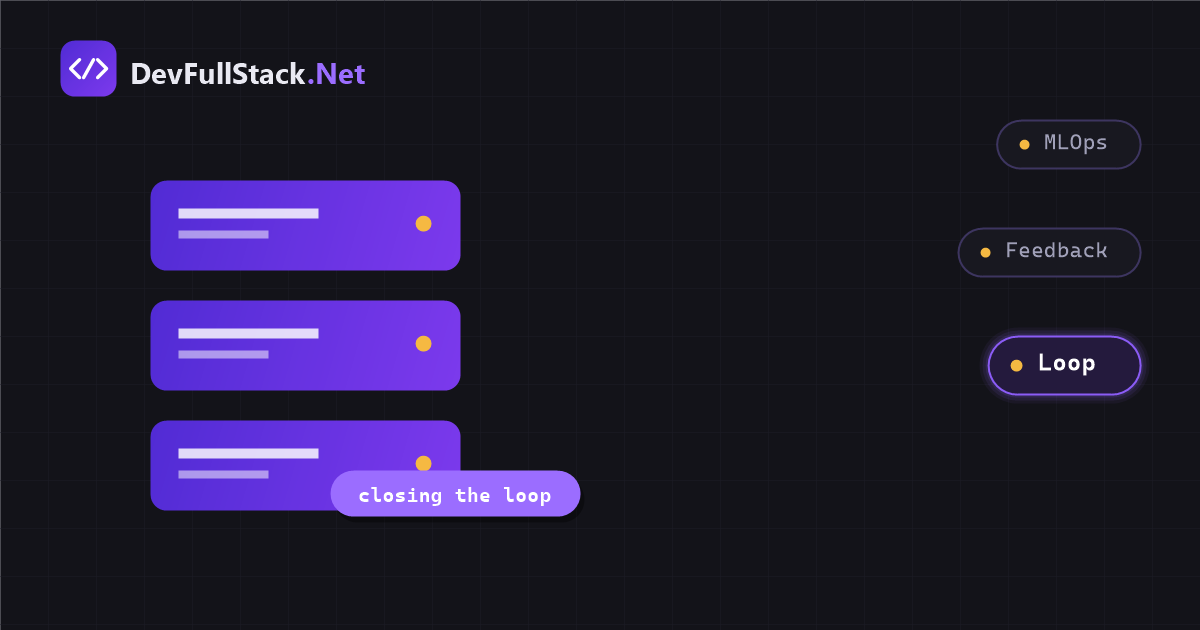 RockRecommender: closing the loop between feedback and training