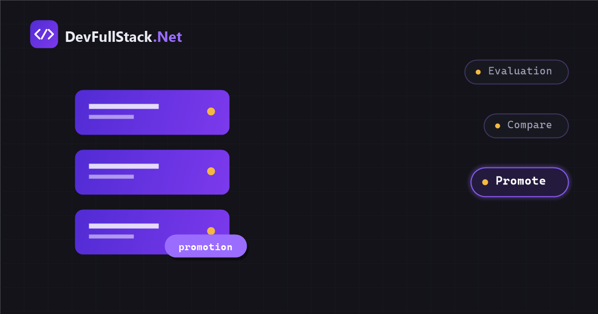 RockRecommender: comparing models before promoting