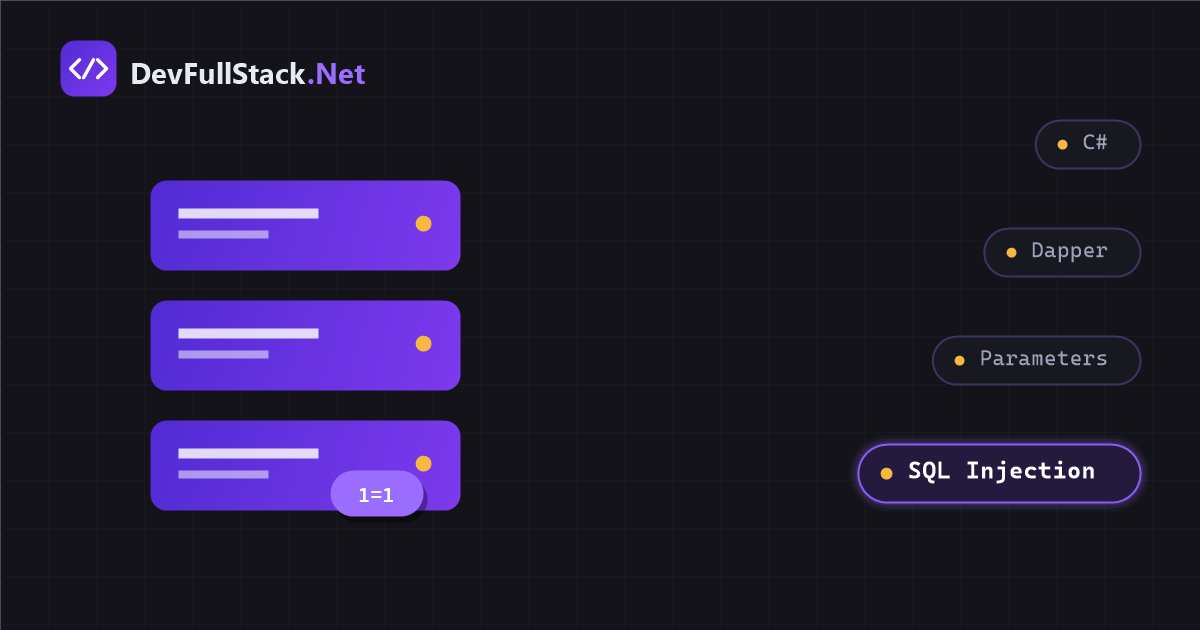 SQL Injection: when the user's data becomes a command
