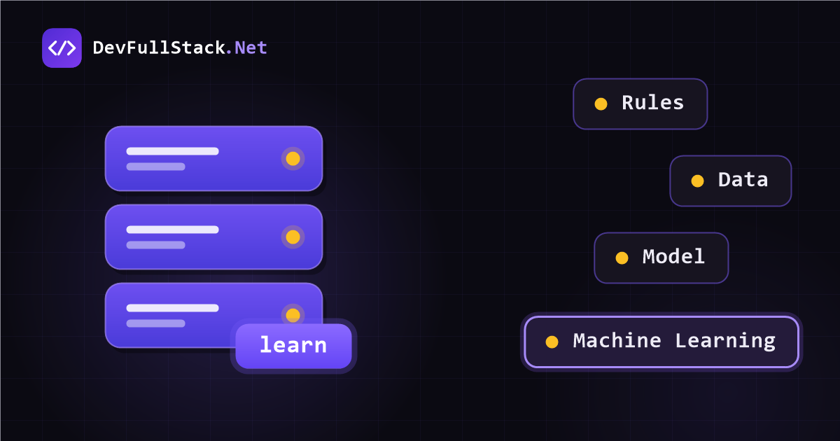 Teaching the machine to learn