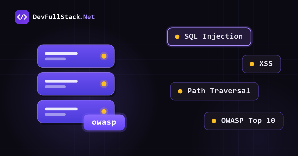 What vulnerable code is and why it goes unnoticed